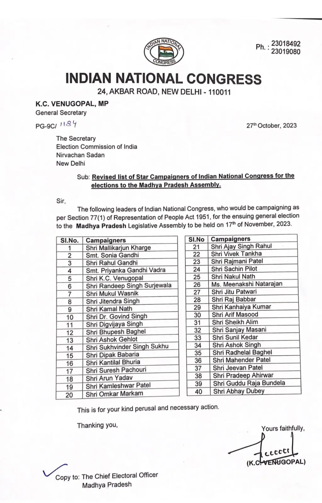 Mp Election 2023 : मध्यप्रदेश चुनाव में प्रचार के लिए कांग्रेस ने 40 स्टार प्रचारक की लिस्ट की जारी, कन्हैया कुमार का भी नाम शामिल