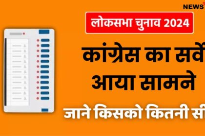 Exit Poll 2024 : देश में किसकी बन रही है सरकार, बीजेपी कांग्रेस को कितनी मिल रही हैं सीट्स कांग्रेस का सर्वे आया सामने