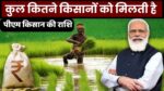 PM Kisan Samman Nidhi Yojna : देश में पीएम किसान सम्मान निधि योजना की राशि कितने किसानों को मिलती है?