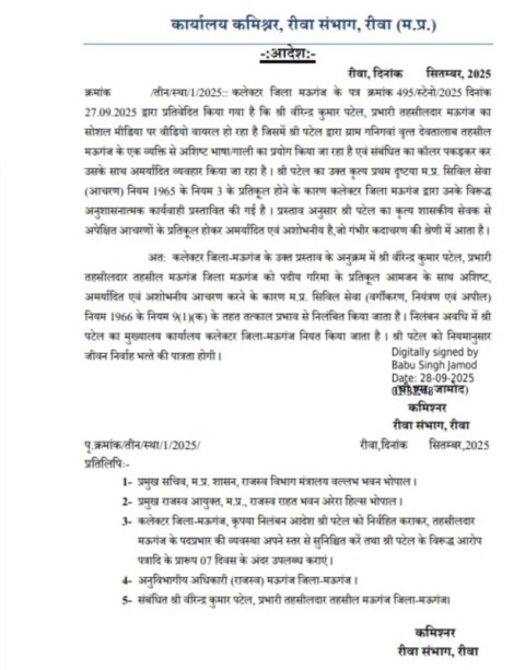 Rewa News : मऊगंज तहसीलदार बी.के. पटेल निलंबित, रीवा कमिश्नर की बड़ी कार्रवाई